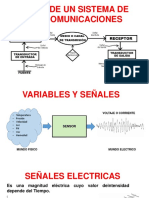 Presentacion_com_Analoga.pdf