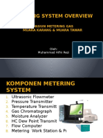 Metering Overview