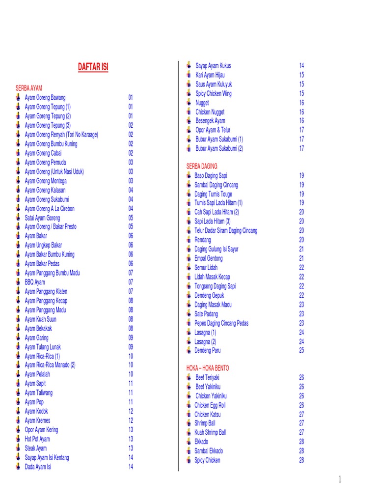 Kumpulan-resep.pdf