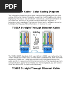 Ethernet Cable - Color Coding Diagram