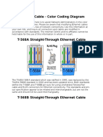 Ethernet Cable - Color Coding Diagram