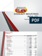 Eveready Industries India LTD