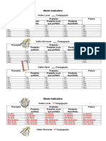 Modo Indicativo Verbos Regulares