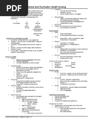 Psychiatric Nursing notes