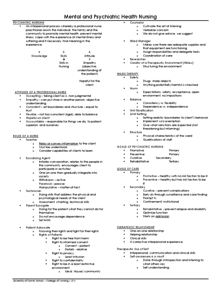 Psychiatric Nursing notes | Id | Psychiatric And Mental Health Nursing