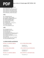 Some Important Tables Joins in Oracle Apps WIP, BOM, InV