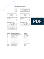 Formulas