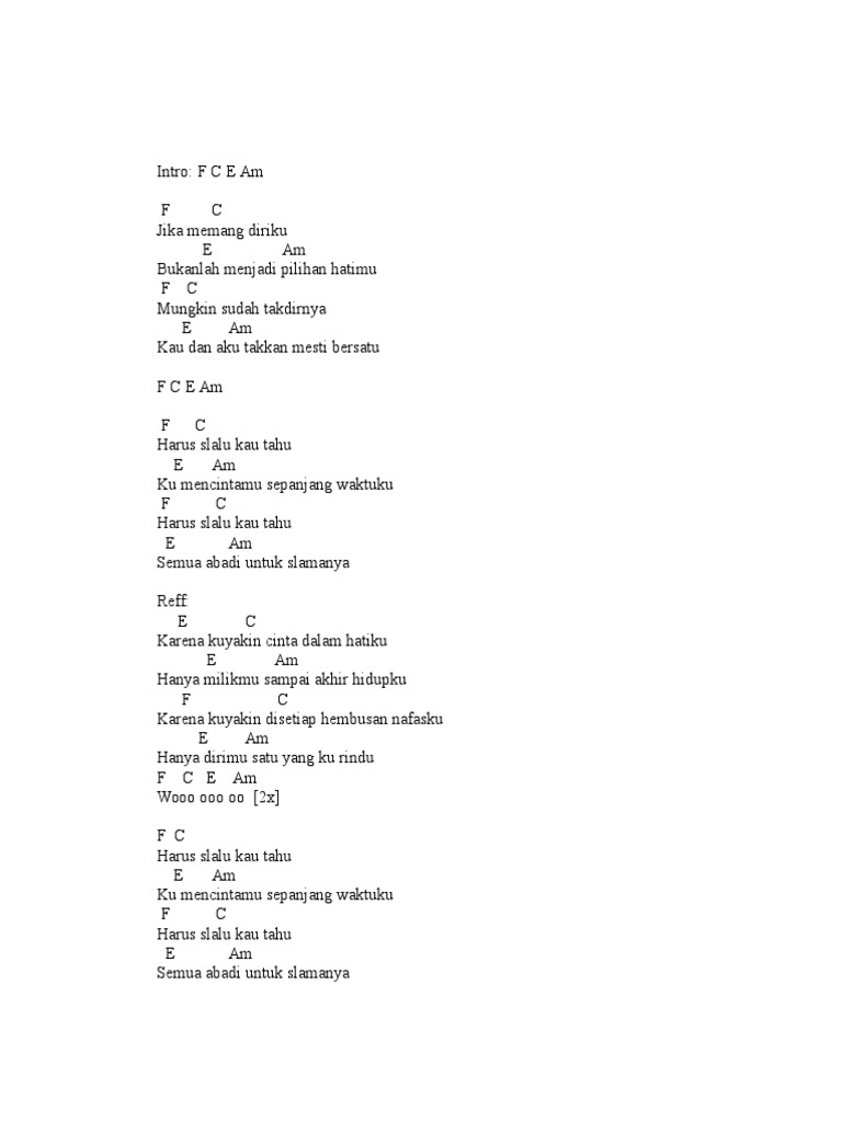 Chord Sudah Ku Tahu - Chord Walls
