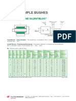 Articulations Elastiques Simples Uk