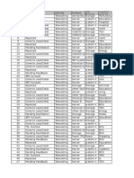 Progress Report South RMGF - 30th Jan 2015