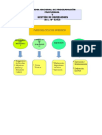 Sistema Nacional de Programación Multiannual y Gestión de Inversiones (D.L. N° 1252