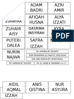 Azri Amir Adam Badri Afiqah Husna Zuhair Aisy Kyra Qistina M. Iqbal Safra Izzah Puteri Dalea Nurin Najwa