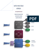 KMD_workflow_primary_software.pdf