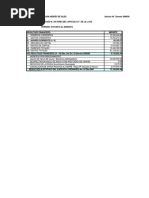 Resumen Financiero 1 15