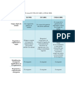 Mapa Conceptual