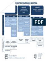 Electronica y Automatizacion Industrial PDF