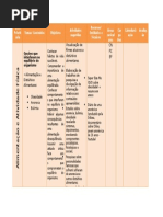 Alimentação 9º Ano