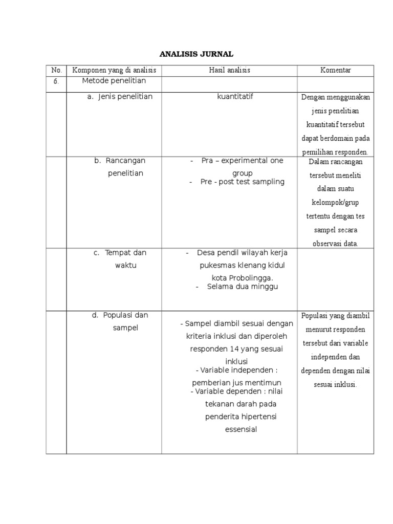 New Format Penyusunan Makalah Analisis Jurnal