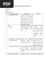 Format Penyusunan Makalah Analisis Jurnal