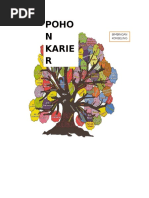 Download POHON KARIR by Ria Sofi Ningtyas SN349358766 doc pdf