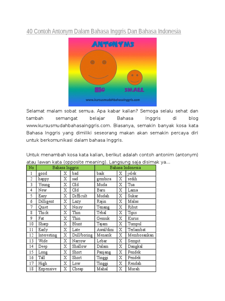 40 Antonym Dalam Bahasa Inggris Dan Bahasa Indonesia