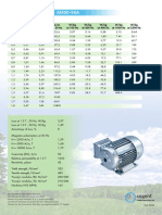 data_iron_sura-m400-50a.pdf