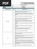 Contoh Keberhasilan Guru Besar 2016