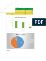 Pregunta Sobre Pitahaya