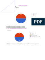 análisis de la encuesta  