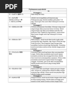 Ujian Pemahaman Bahasa Malaysia Tahun 4 SJK