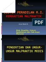 Dr. Anwar Malpraktik II