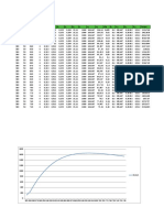 Induction Motor grafik