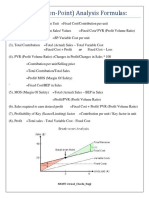 CVP Formulas