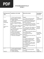 English Lesson Plan Year 4