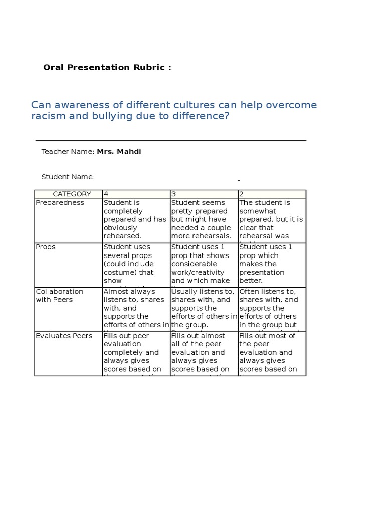 Oral Presentation Rubric for Students | PDF | Career & Growth