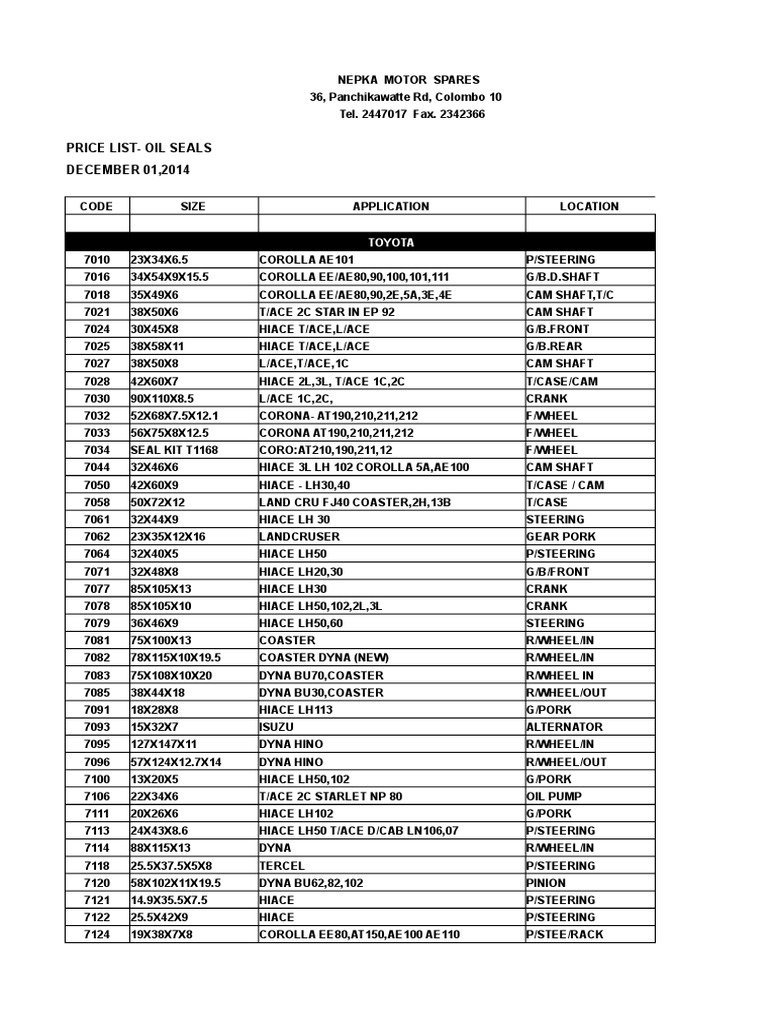 Oil Seal List1 PDF