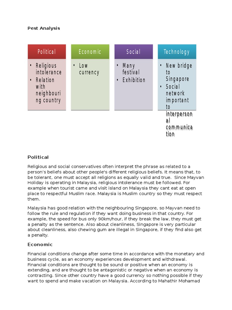 Pestel analysis of mcdonalds in india picture