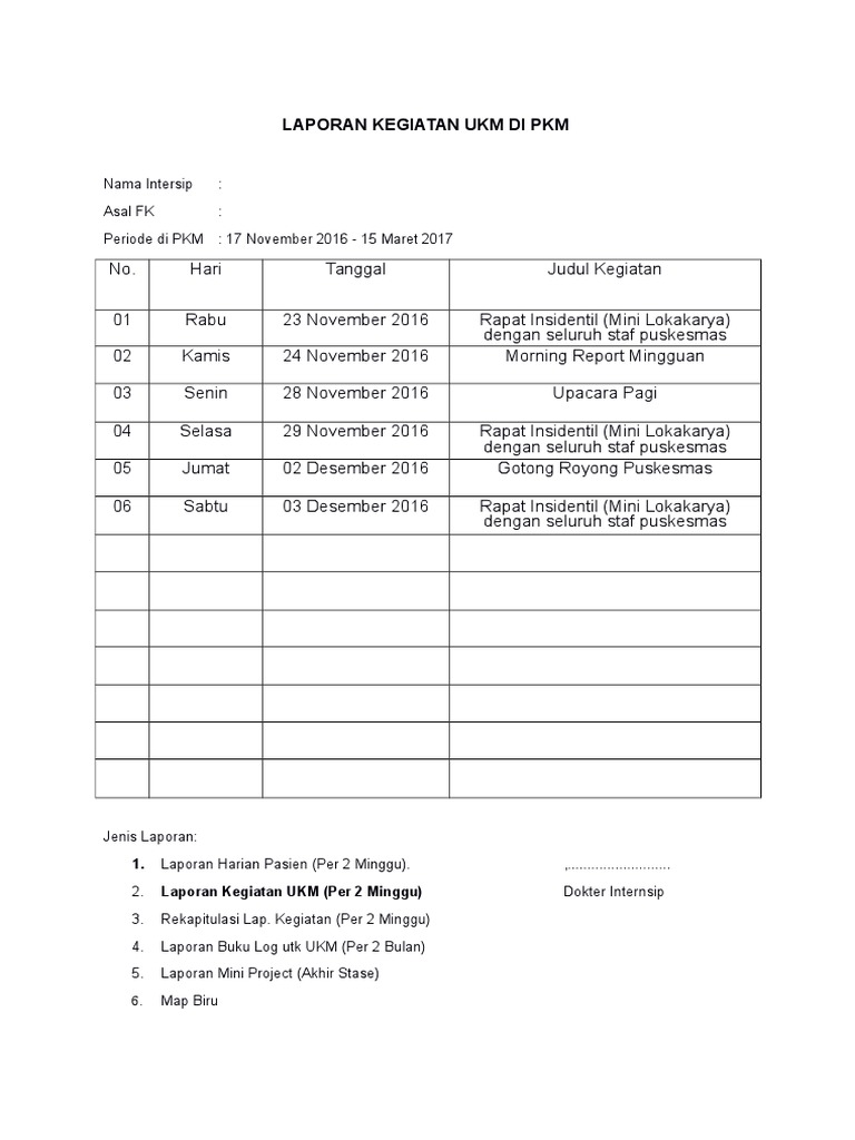 Contoh Surat Jadwal Kerja Kontraktor