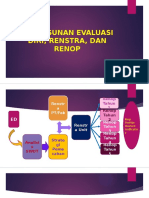 Panduan Penyusunan Evaluasi Diri