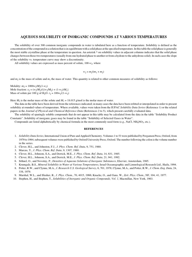 Solubility of Inorganic Compounds in Water | PDF | Solubility | Mole (Unit)