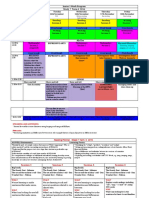 Wpweek 7 Term 42016