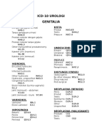 ICD 10 Most Common Urology