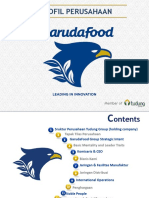 Id Company Profile of Garudafood Group PDF