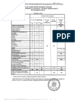 Pl Cadru Ciclu Inf Fil Tehn Zi Clasa 10 Anexa 2 or 3081_27.01.2010