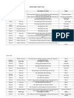 Shooting Shot List