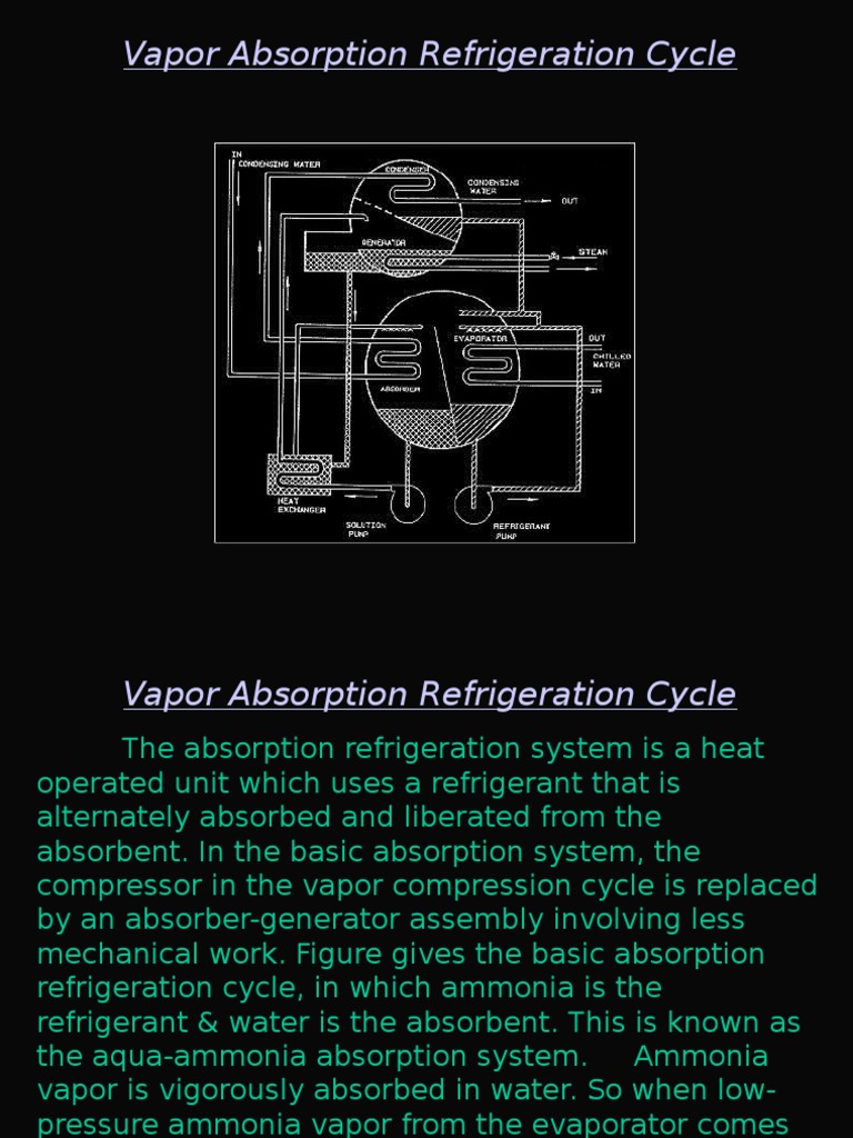 Vapor Absorption Refrigeration Cycle PDF Refrigeration Cold