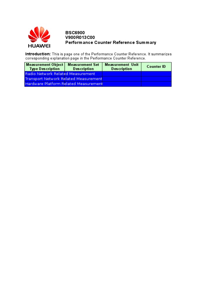 Performance Counter Reference Summary | PDF | Computing | Areas Of ...