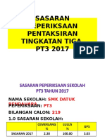 Sasaran Peperiksaan Compile