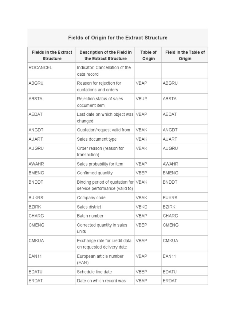 2LIS_11_VASCL Business Economies