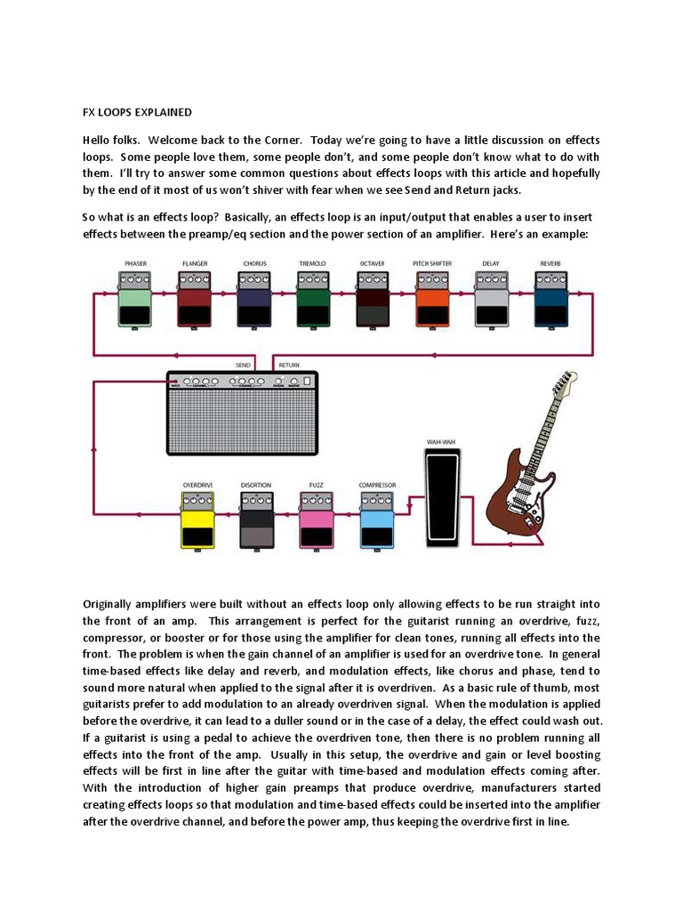 FX Loops Explained PDF Amplifier Operational Amplifier